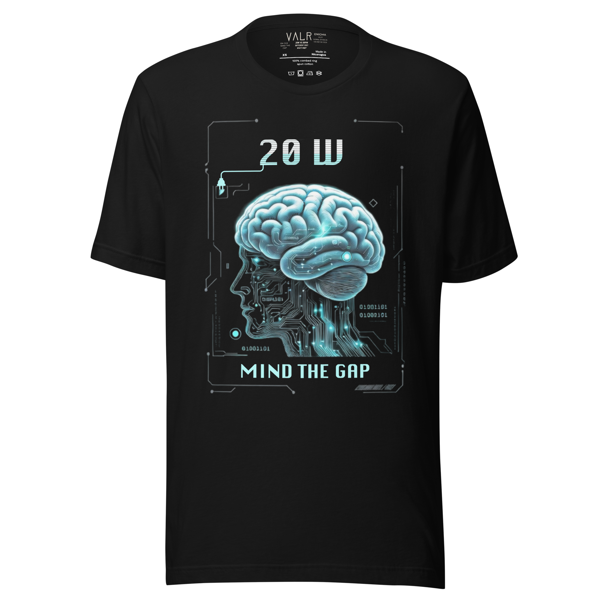 Mind the Gap